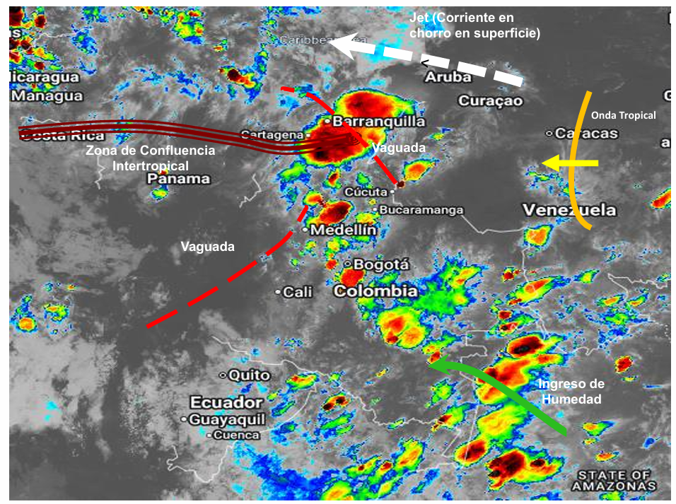 Pronóstico meteorológico Colombia para el 10 de junio de 2026.