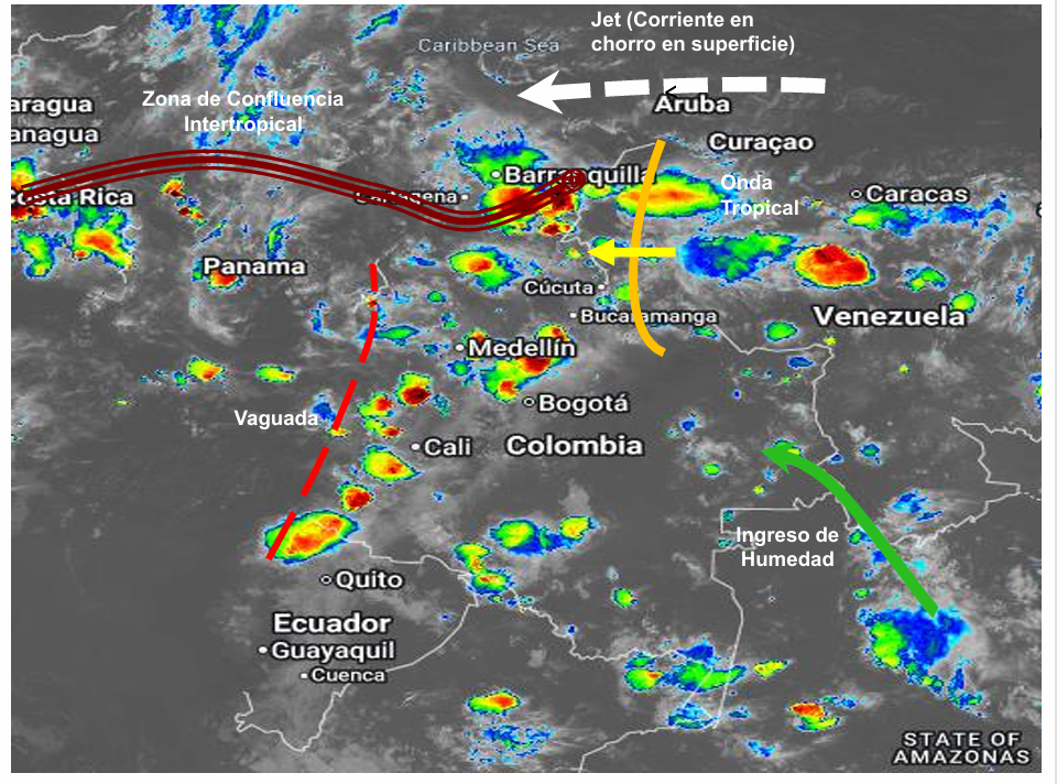 Pronóstico meteorológico Colombia para el fin de semana del 20 al 21 de junio de 2026.