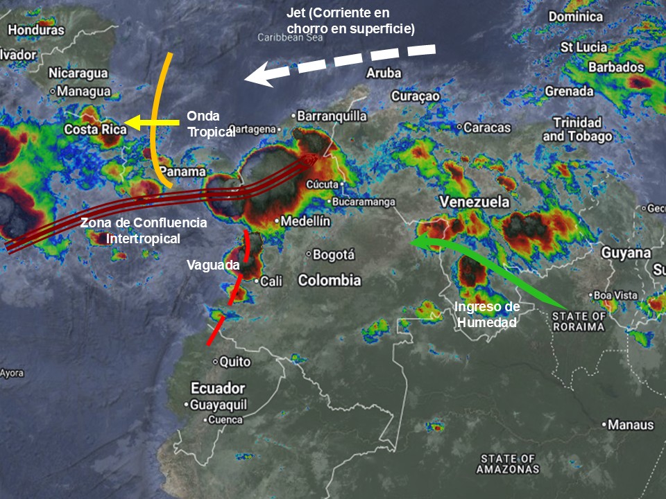 Pronóstico meteorológico Colombia para el 03 de julio de 2026.