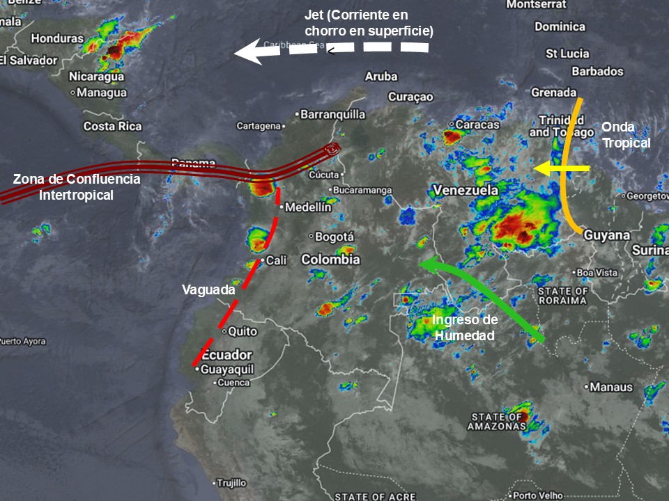 Pronóstico meteorológico Colombia para el 08 de julio de 2026.