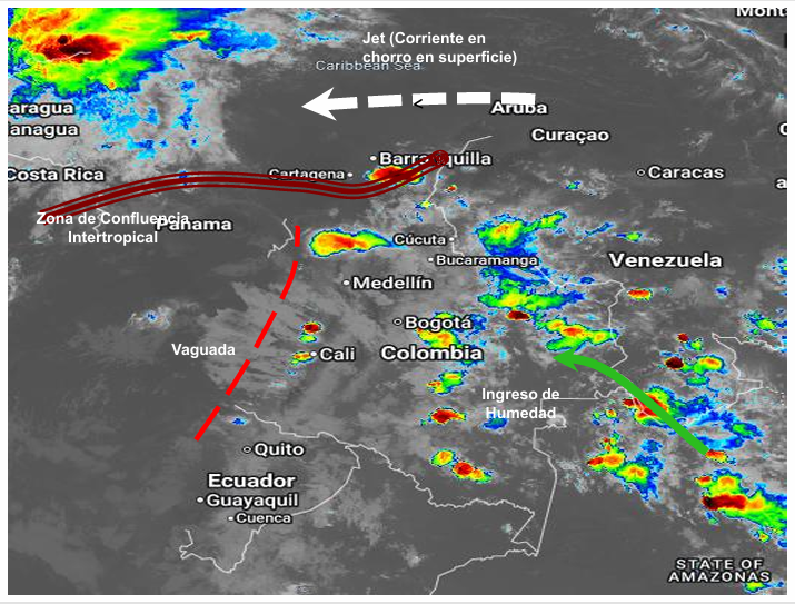 Pronóstico meteorológico Colombia para el 15 de julio de 2026.