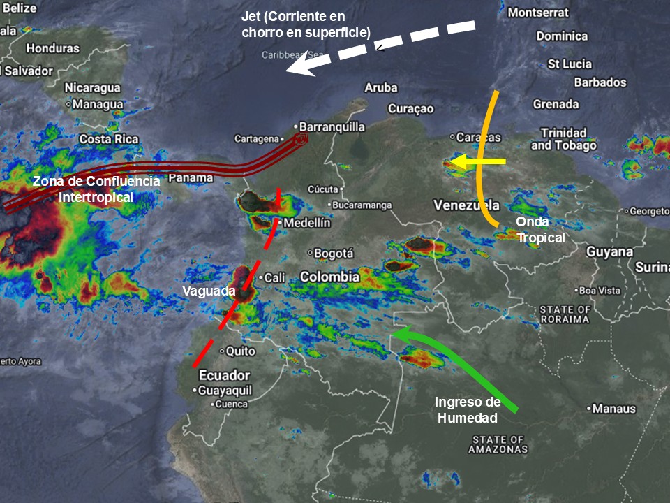 Pronóstico meteorológico Colombia para el fin de semana del 18 - 19 Y 20 de julio de 2026.