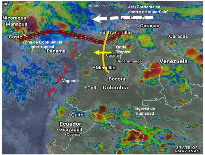 Pronóstico meteorológico Colombia para el 25 al 26 de julio de 2026.