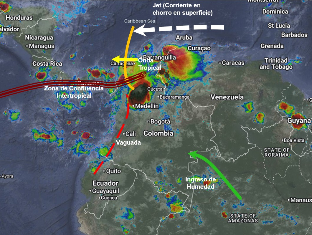 Pronóstico meteorológico Colombia para el 27 de julio de 2026.