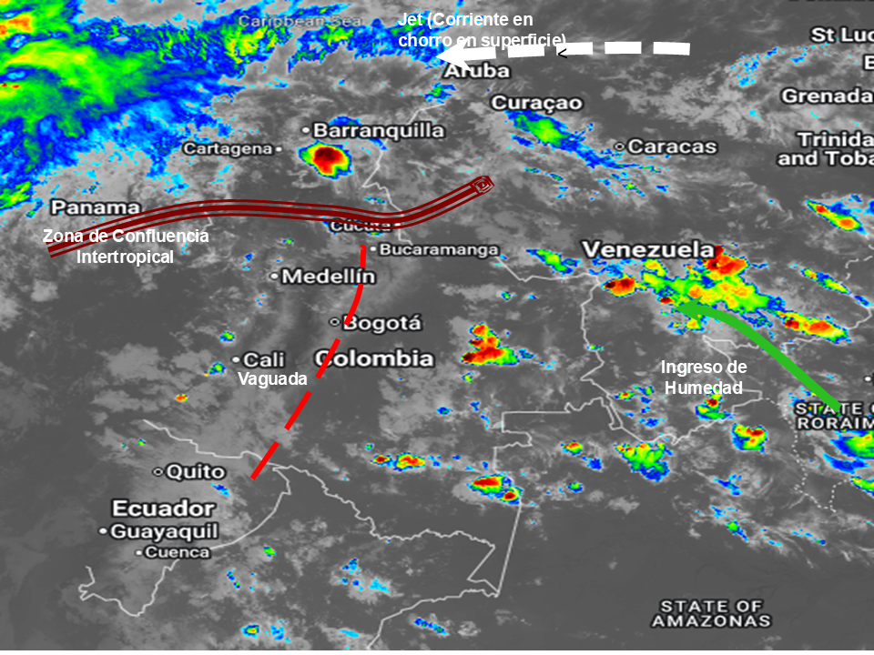Pronóstico meteorológico Colombia para el 14 de julio de 2026.