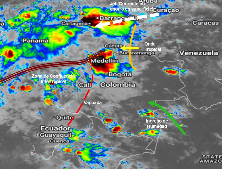 Pronóstico meteorológico Colombia para el 24 de julio de 2026.
