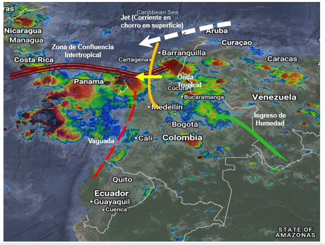 Pronóstico meteorológico Colombia para el 04 de Agosto de 2026.