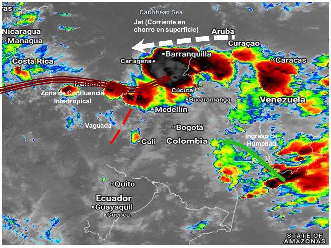Pronóstico meteorológico Colombia para el 14 de Agosto de 2026.