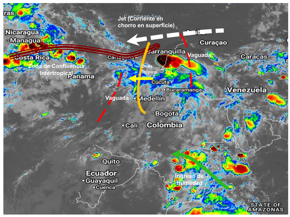 Pronóstico meteorológico Colombia para el 19 de Agosto de 2026.