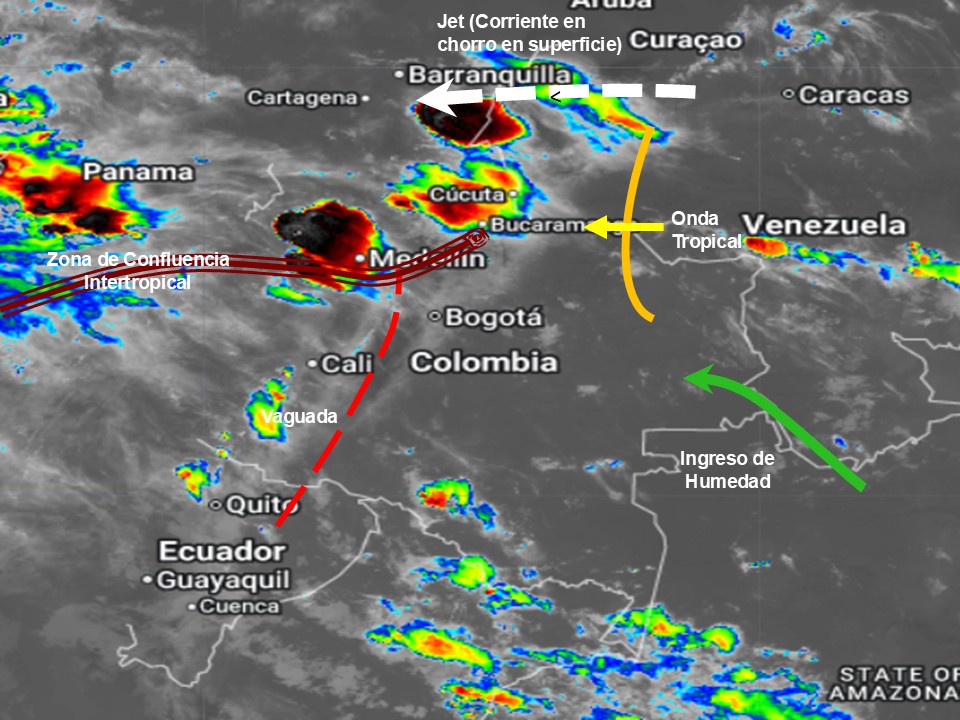 Pronóstico meteorológico Colombia para el 01 al 02 de agosto de 2026.