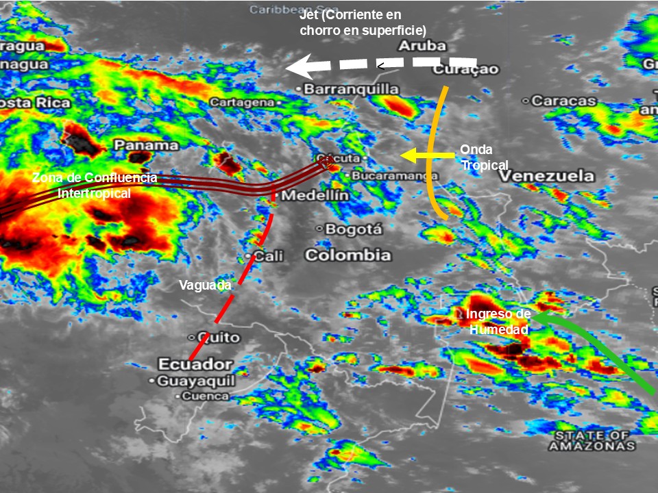 Pronóstico meteorológico Colombia para el 03 de Agosto de 2026.