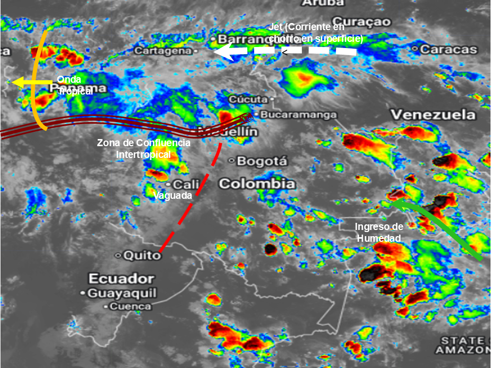 Pronóstico meteorológico Colombia para el 07 de Agosto de 2026.