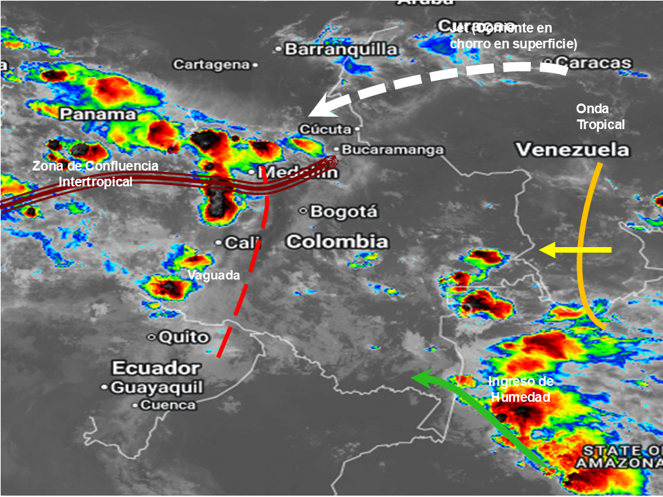Pronóstico meteorológico Colombia para el 28 de agosto de 2026.