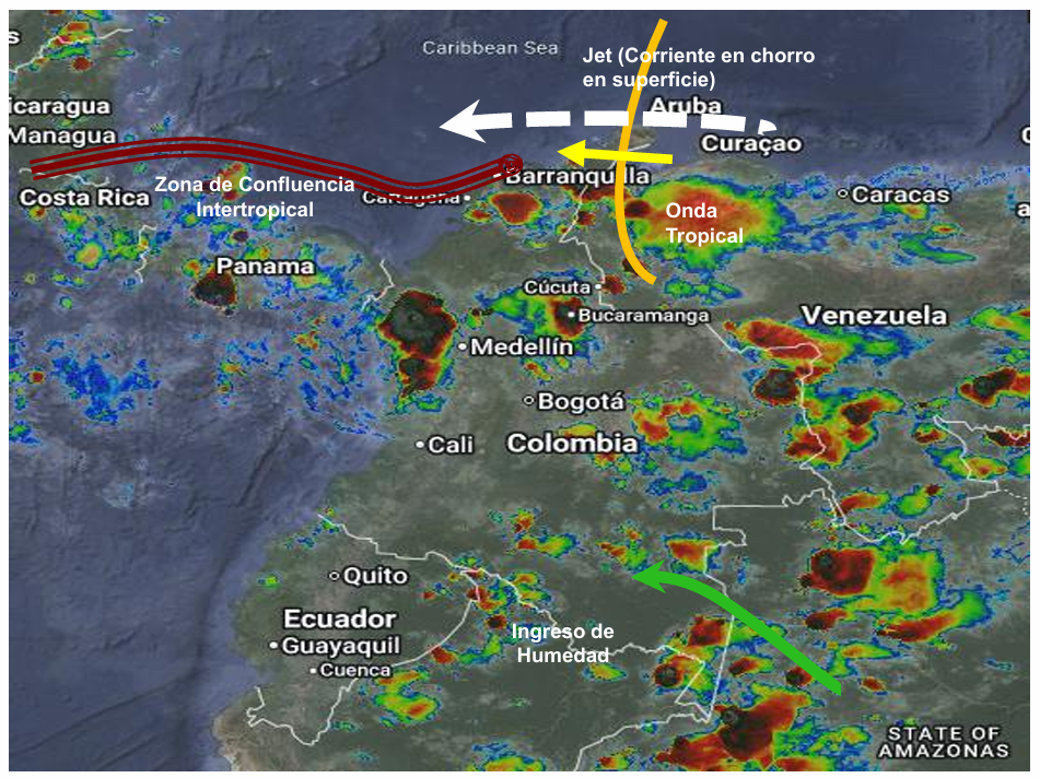 Pronóstico meteorológico Colombia para el 04 de septiembre de 2026.