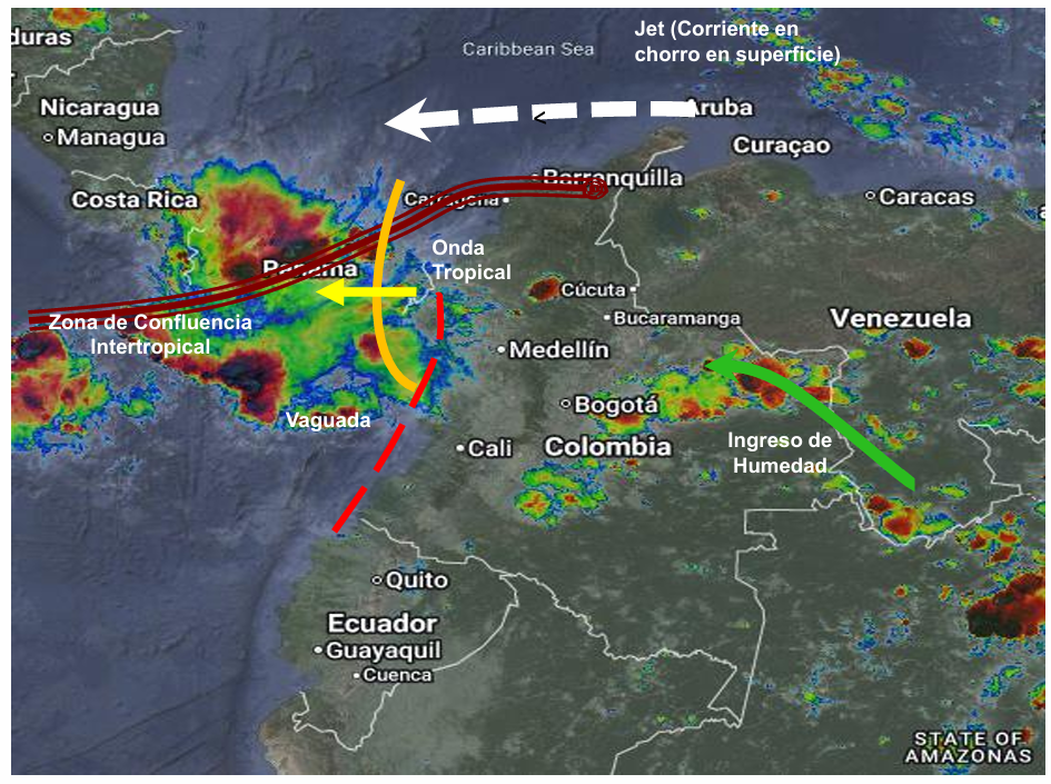 Pronóstico meteorológico Colombia para el 10 de septiembre de 2026.