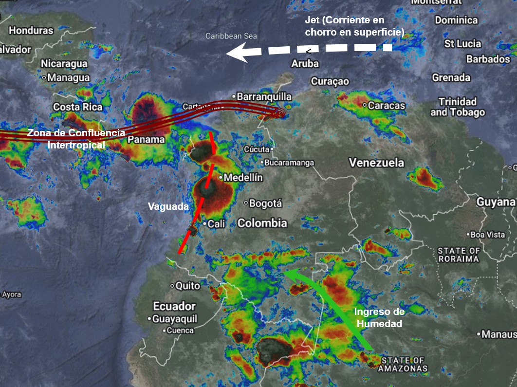 Pronóstico meteorológico Colombia para el 14 de septiembre de 2026.