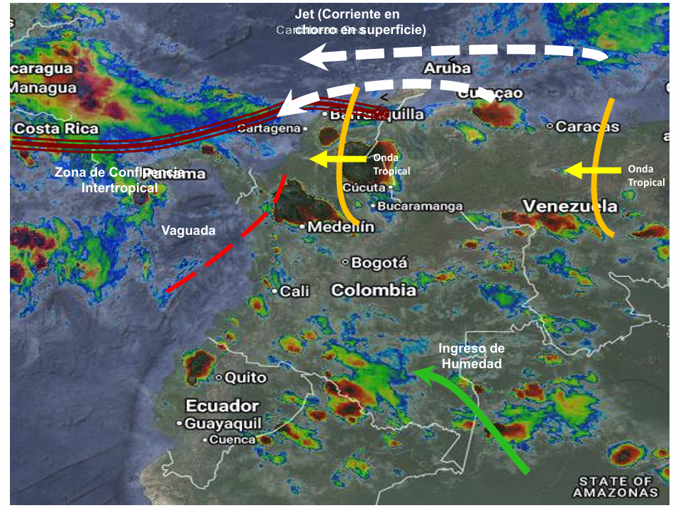 Pronóstico meteorológico Colombia para el 15 de septiembre de 2026.