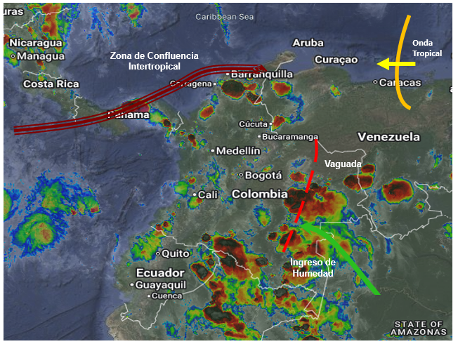 Pronóstico meteorológico Colombia para el 23 de septiembre de 2026.