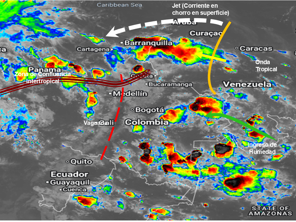 Pronóstico meteorológico Colombia para el 02 de septiembre de 2026.