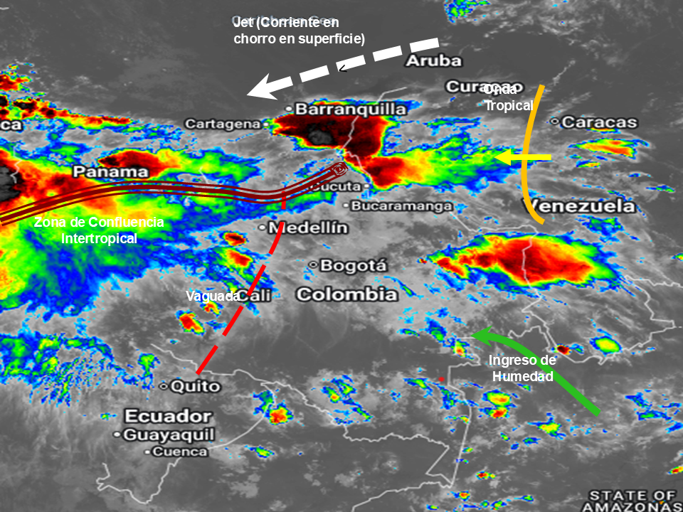 Pronóstico meteorológico Colombia para el 07 de septiembre de 2026.