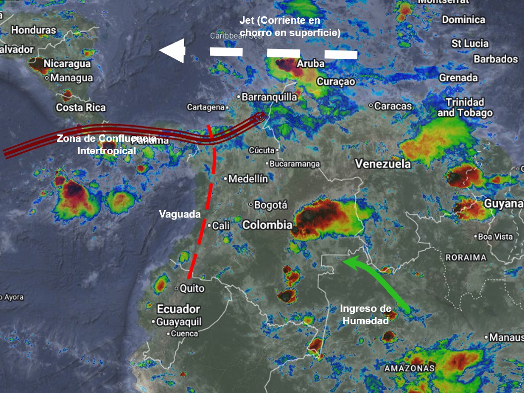 Pronóstico meteorológico Colombia para el 14 de octubre de 2026.