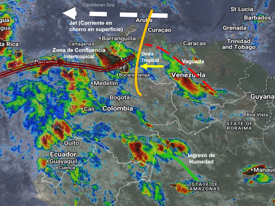Pronóstico meteorológico Colombia para el fin de semana 03 al 04 de octubre de 2026.